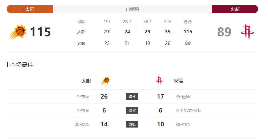 恋人师表